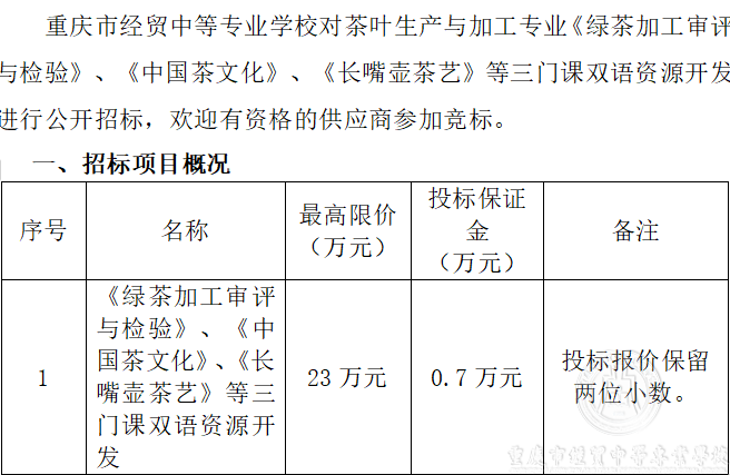 《綠茶加工審評與檢驗》等3門課雙語資源開發(fā)招標(biāo)公告